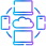 Integrated MI Platform